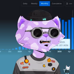 HyperCat #546