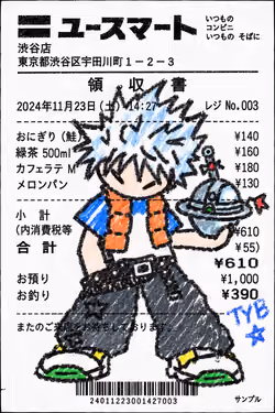 Item Media
