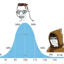 right curve #10