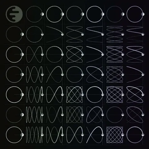 Silver Resonant Loop