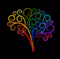 Mindart.