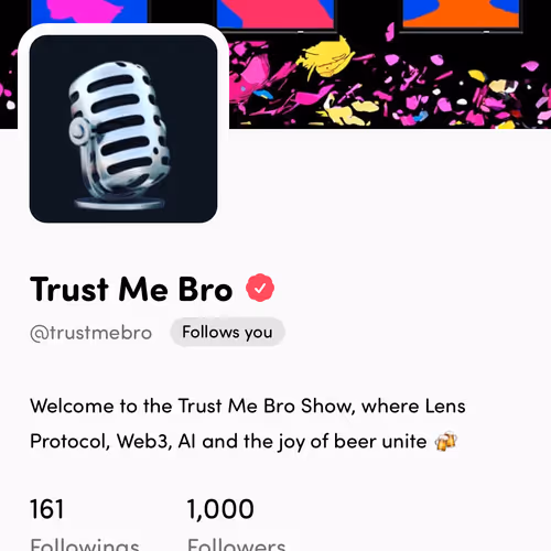 Lens Collect | Profile #121045 - Publication #742