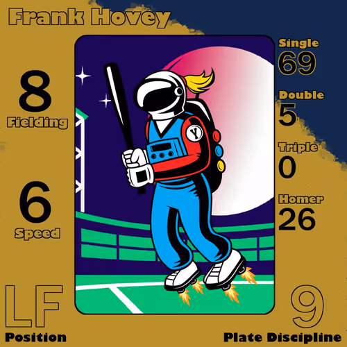 Moonshot Baseballers