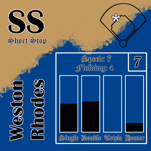 Moonshot Baseballers