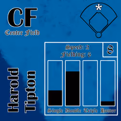 Harold Tipton: CF