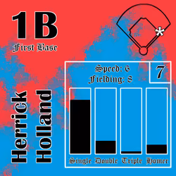 Herrick Holland: 1B