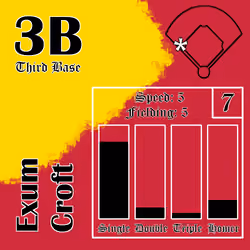 Exum Croft: 3B