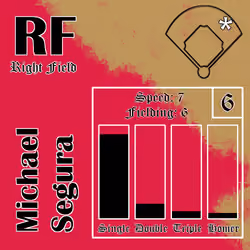 Michael Segura: RF