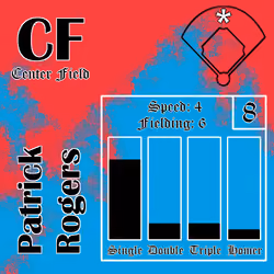 Patrick Rogers: CF