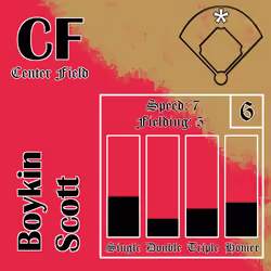 Boykin Scott: CF