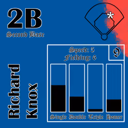Richard Knox: 2B