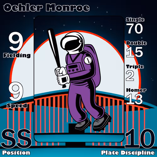 Oehler Monroe: SS
