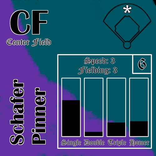 Moonshot Baseballers