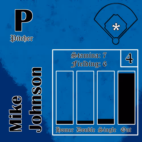 Moonshot Baseballers