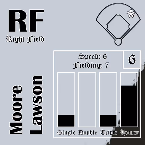 Moonshot Baseballers