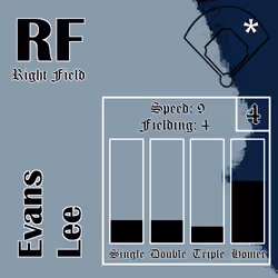 Evans Lee: RF