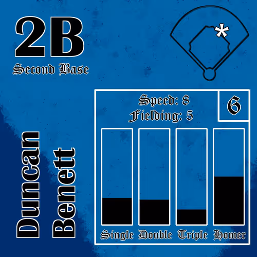 Moonshot Baseballers