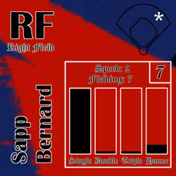 Sapp Bernard: RF
