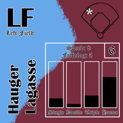Hauger Lagasse: LF