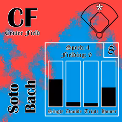 Soto Bach: CF