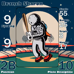 Branch Sharon: 2B