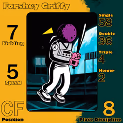 Forshey Griffy: CF