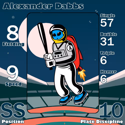 Moonshot Baseballers