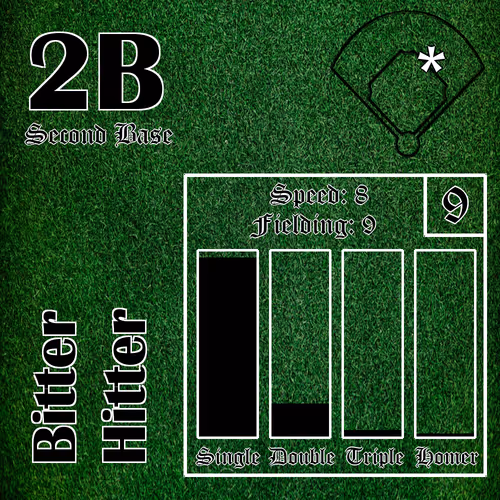 Moonshot Baseballers