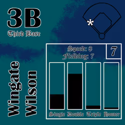 Wingate Wilson: 3B