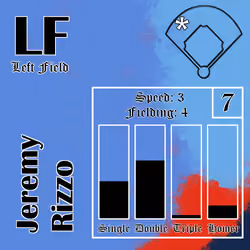 Jeremy Rizzo: LF