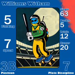 Williams Witham: 3B