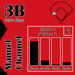 Manuel Channel: 3B
