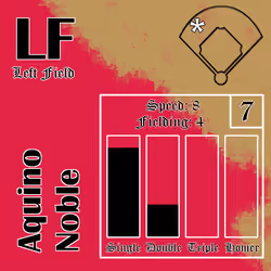 Aquino Noble: LF
