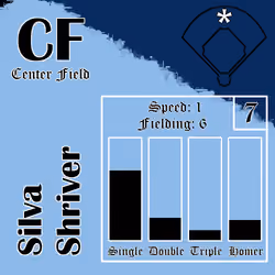 Silva Shriver: CF