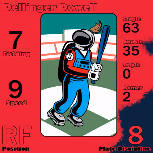 Dellinger Dowell: RF