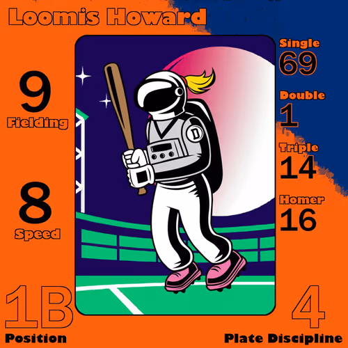 Moonshot Baseballers