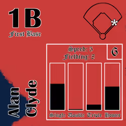 Alan Clyde: 1B