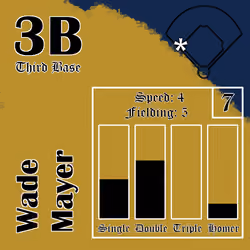 Wade Mayer: 3B