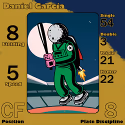 Daniel Garcia: CF