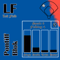 Pontiff Blok: LF