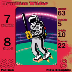 Mcmillian Wilder: SS
