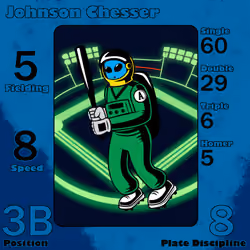 Johnson Chesser: 3B