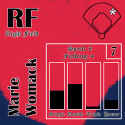 Marie Womack: RF