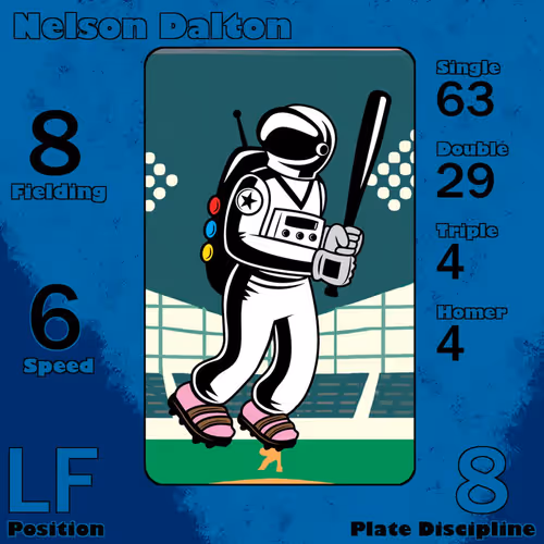 Moonshot Baseballers
