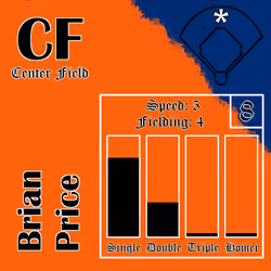 Brian Price: CF