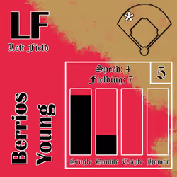 Berrios Young: LF
