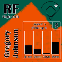 Gregory Johnson: RF