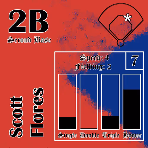Moonshot Baseballers