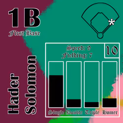 Hader Solomon: 1B