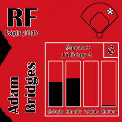 Adam Bridges: RF